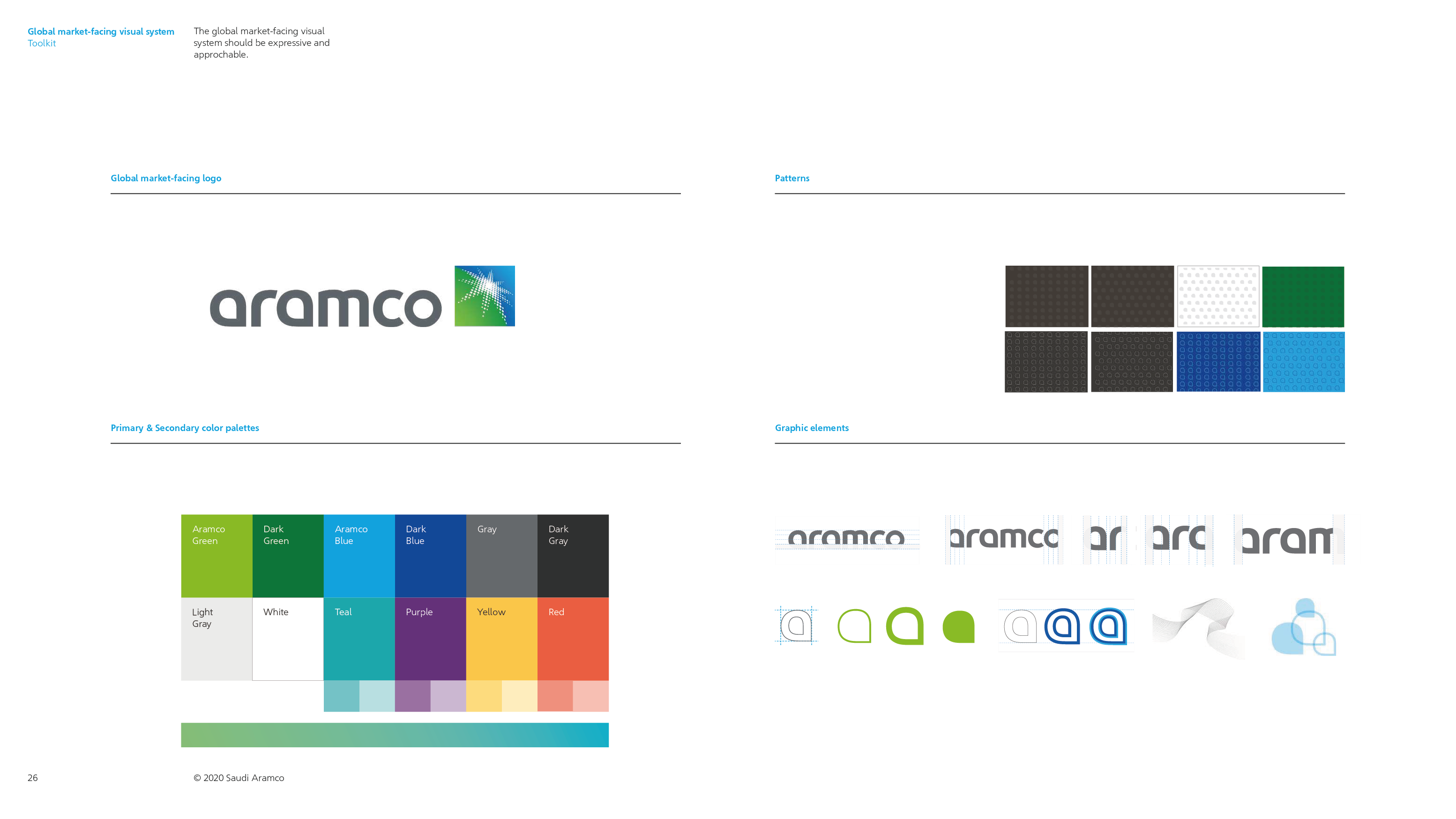 Saudi Aramco-VIS